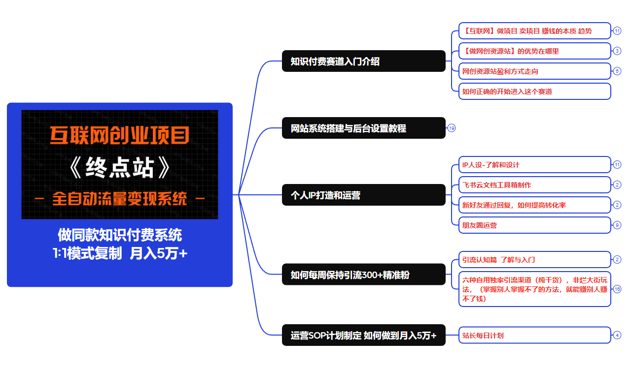 图片[1]-九块资源网